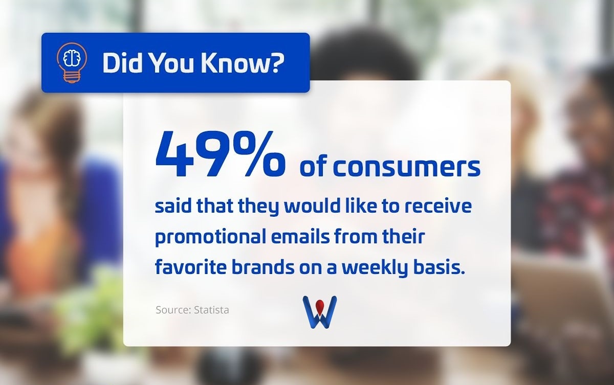 WEBLINKIndia's tweet image. Did You Know?

49% of consumers said that they would like to receive promotional emails from their favorite brands on a weekly basis.

Source: Statista

#inboxads #didyouknowfacts #statistics #emailmarketing #emailcampaigns #WeblinkIndia #Website