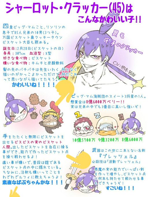 クラッカーのtwitterイラスト検索結果