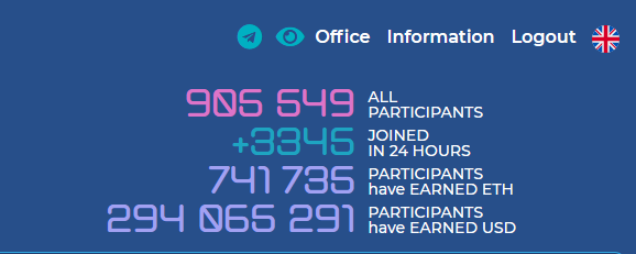 forsagefinance's tweet photo. Going for 1m participants and US$300m during the pandemic. Numbers don't lie! Join Forsage today. https://t.co/qMauJ8Cb55