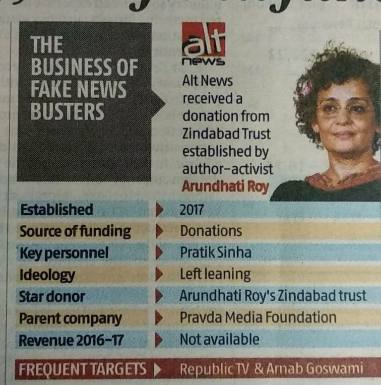 Friends, be very careful before donating to so called NGOs. You never really know where the money will end up. There are many cases in point. Alt-News receives anonymous funding of large amounts from "Zindabad Trust" run by Arundhati Roy. Everyone knows her leanings.  #Thread