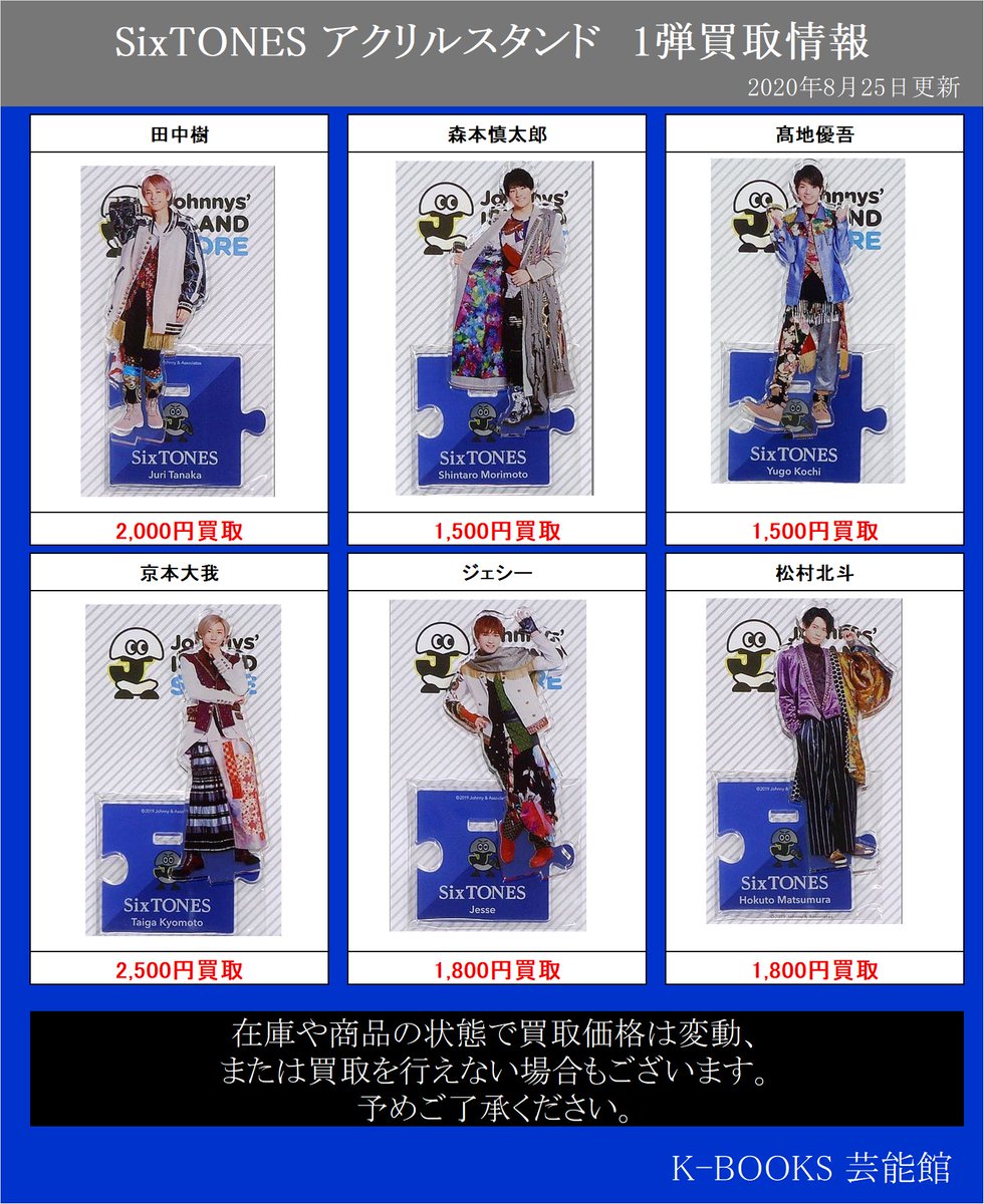 【新品・未開封】SixTONES 森本慎太郎 アクリルスタンド 第1弾