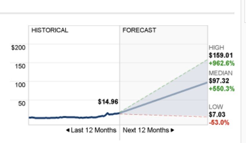 capitano81 tweet media