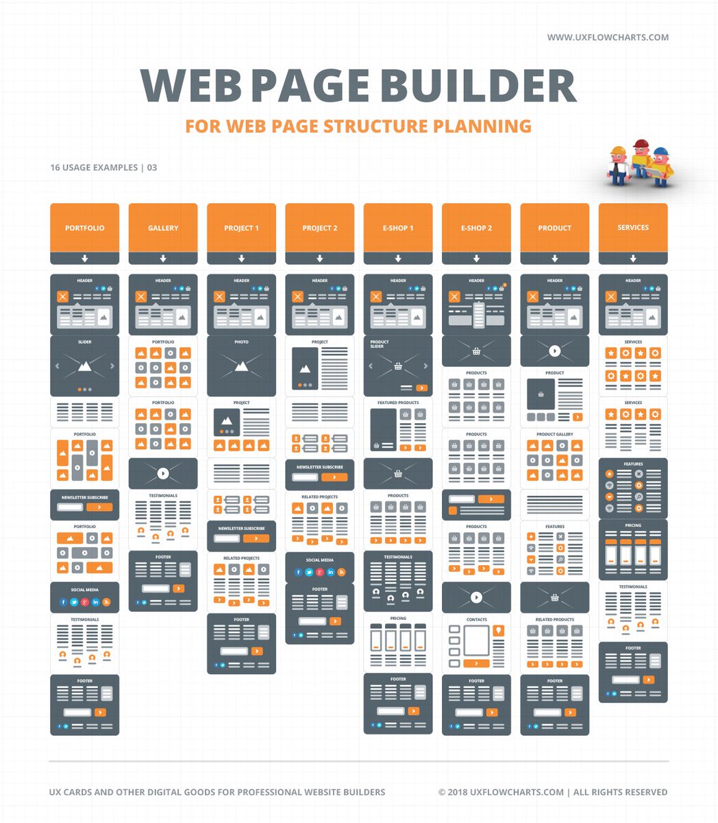 UX_Flows's tweet photo. Digital Web Page Builder https://t.co/odjAjEly29
#UX #Flowchart #Cards #ui #wireframes #webdesign #html #css https://t.co/tLnm7HaWXu