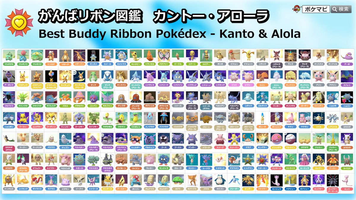 ポケモンgo攻略情報 ポケマピ Twitterren がんばリボン図鑑カントー アローラ Best Buddy Ribbon Pokedex Kanto Alola 皆さんのおかげで カントー地方 アローラ含む のポケモンがコンプとなりました たくさんのご協力ありがとうございます 詳細 画像 ポケモンgo攻略情報 ポケマピ Twitterren がんばリボン図鑑カントー アローラ Best Buddy Ribbon Pokedex Kanto Alola 皆さんのおかげで カントー地方 アローラ含む のポケモンがコンプとなりました たくさんのご協力ありがとうございます 詳細 画像