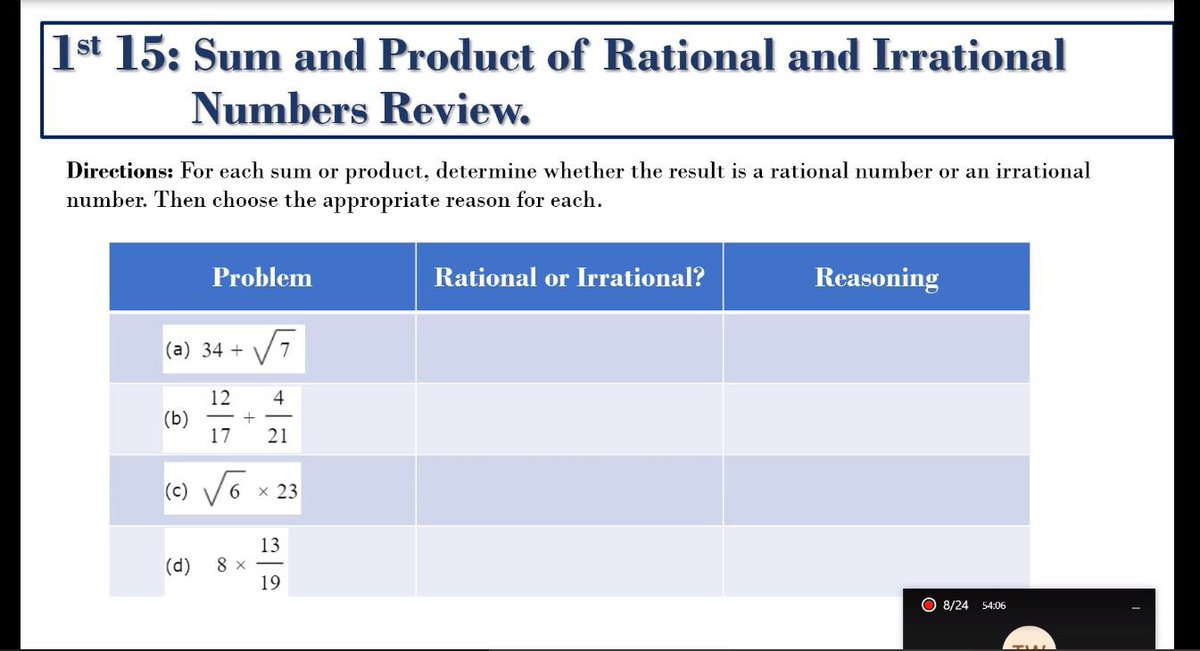 DearDrHenry's tweet image. Ms. Lamar’s First 15 reviewed sum and product of rational and irrational numbers! My 100th classroom on day 6 of teaching and learning!!! 🎉🎊🎉 #500ClassroomChallenge #500Classrooms #Class100 @JKRobinsonEDU