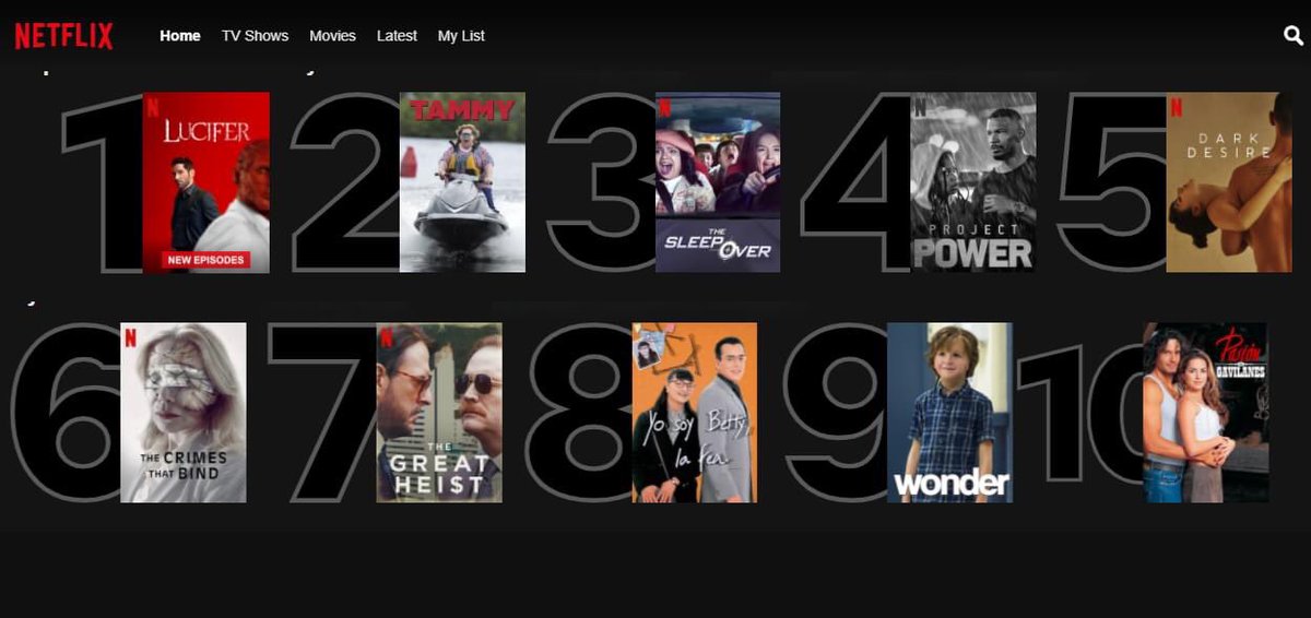 SoundtrackCR's tweet photo. En el @netflix (Costa Rica) #Top10 queremos decir que nos sorprende ver en el Top a #YoSoyBettyLaFea y la #novela #PasiónDeGavilanes pero estaríamos mintiendo.
"Somos #SoundtrackRadio la primer #Radio 📻#Geek 🤓 de Costa Rica 🇨🇷 “ https://t.co/JinP9OpFUz