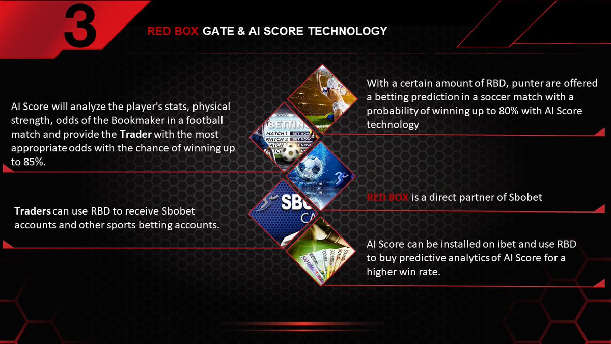 RedBoxDapp's tweet image. RED BOX GATE &amp;amp; AI SCORE TECHNOLOGY