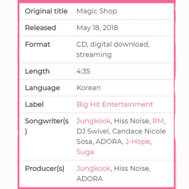 KOMCA-registered songs credited to Jungkook: In The Soop, Magic Shop, Outro: Love Is Not Over, Introduction: Youth, Run, Still With You, Autumn Leaves and My Time. And he is also credited for "Your Eyes Tell" On JASRAC (Japanese Society for Rights of Authors & Composers).