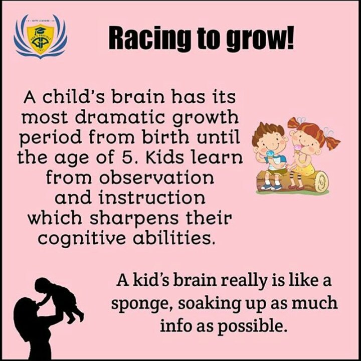 _godsparticle_'s tweet photo. Let us make this world, happy for children 😀

#knowyourchild 

#beasuccessfulperson 

#thegp #thegodsparticle #kindergarten #preschool #phonics #readingandwriting #onlinecourses #onlineclasses #onlineclassesindia #onlineclassesforkids #parentingtips #parentingmemes #parenting https://t.co/08LSrAcBFa