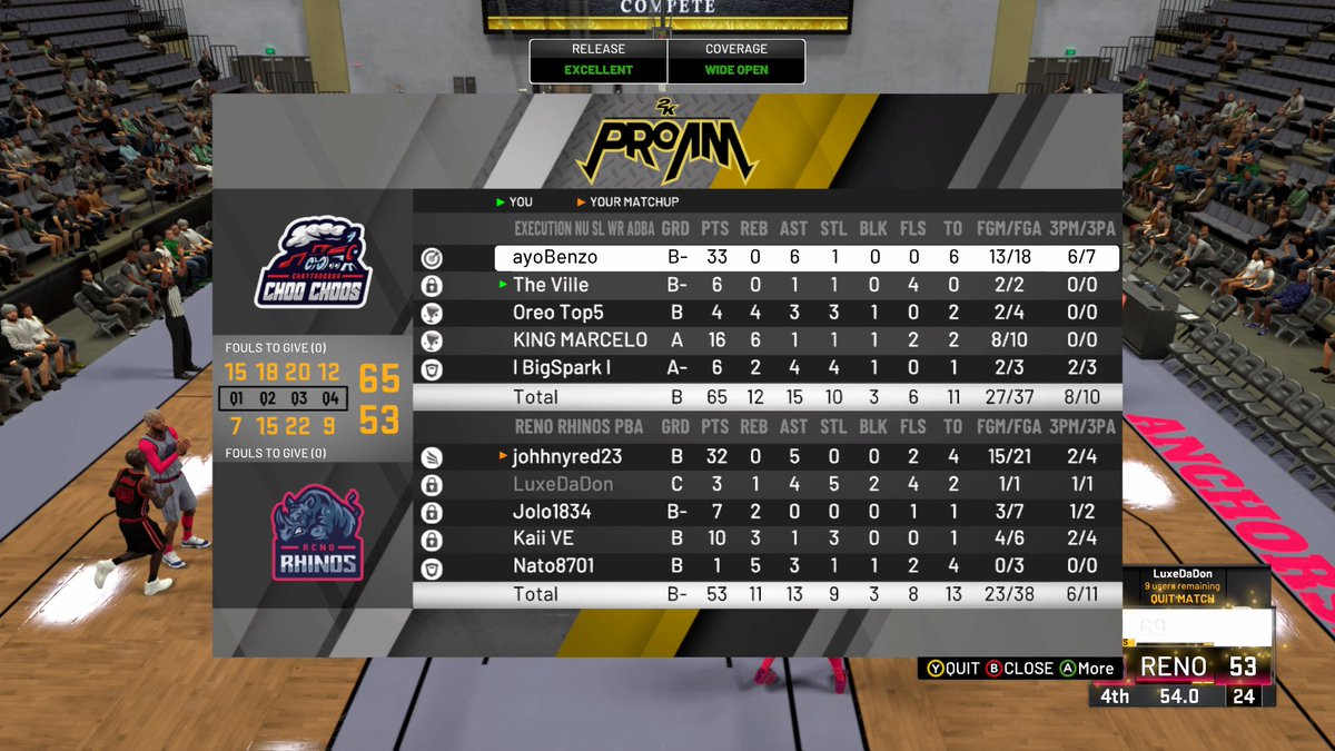 WE HEADED BACK TO THE SHIP!! 
Ggs to <a href="/PBA_Rhinos/">Reno Rhinos</a> as we sweep them 2-0 

Pg:@BenzoDaGod 
Sg: @Ville4L 
Sf: <a href="/MyNameOreo/">Dev 🎸</a> 
Pf: @BigSpark__ 
C:<a href="/KingMarceloo/">Marcelo</a> 

<a href="/PBA_Nooga/">💍 SZN 2 CHAMPS</a> @PBA2KL_ <a href="/JoSkeezy23/">✨JoLynn✨</a> <a href="/ENG2k/">E.N.G.</a> <a href="/The4LClan/">⁴𝕃𝕚𝕗𝕖</a>