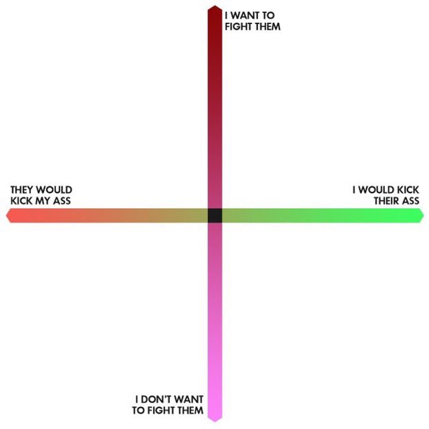 Nostalgia Org tweet media