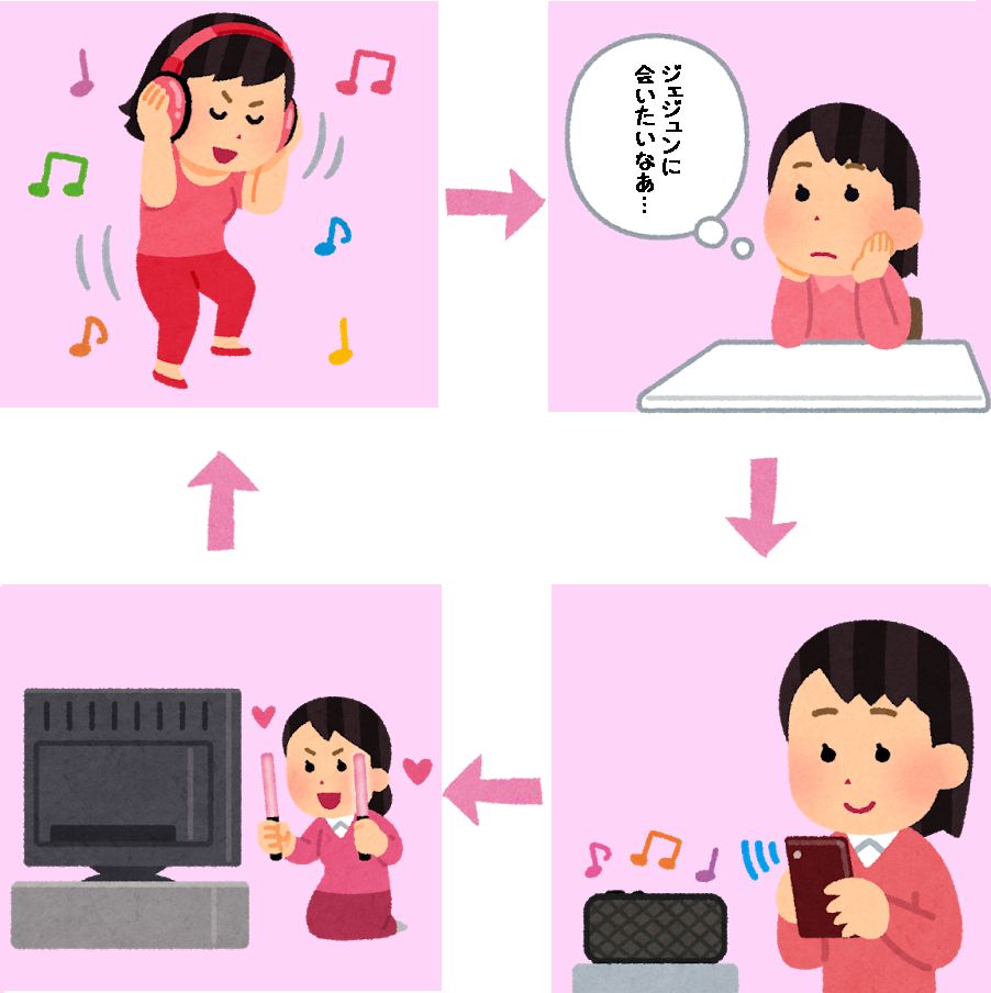 Ichi 昨日いらすとやさんの素材を使って遊んだ画像w まじで最近延々このループだよね ジェジュンに会いたいなあ Ichi 昨日いらすとやさんの素材を使って遊んだ画像w まじで最近延々このループだよね ジェジュンに会いたいなあ