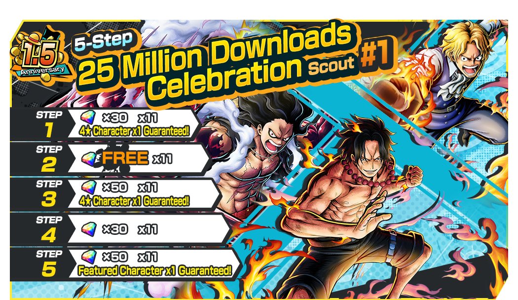 One Piece Bounty Rush Leaks/Info on Twitter "https//t.co/sza3nPLXUc" / Twitter