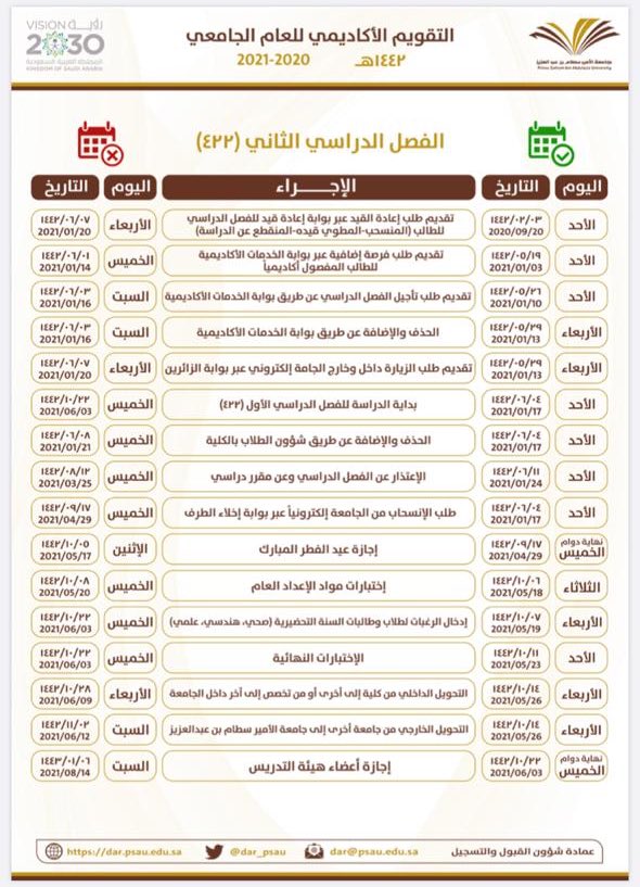 الخدمات الاكاديمية سطام