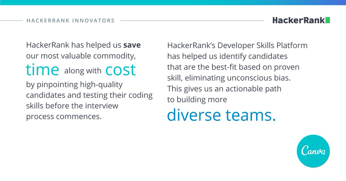 hackerrank's tweet photo. Congratulations @canva for being featured as a HackerRank Innovator! 🏆 

#HackerRankInnovator #HackerRankInnovators https://t.co/uqC8Jm3M4Y