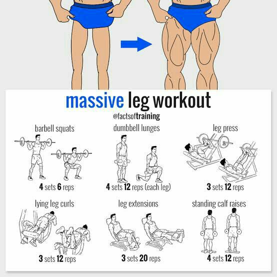 Imbinalpatel's tweet photo. @AnilKapoor #legDAY
#workout_plan https://t.co/FJNh4ka8l4