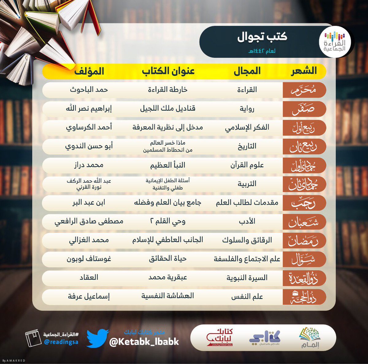 مها بنت صالح الصقيري tweet media