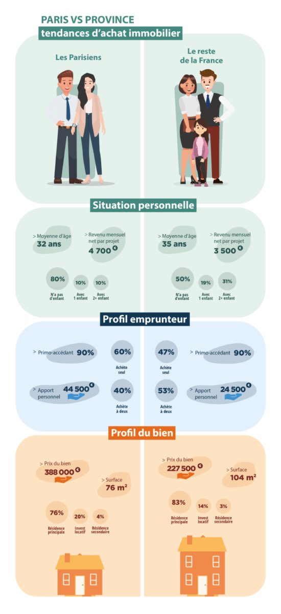 de Loynes Emmanuel (@deloynes3) on Twitter photo 