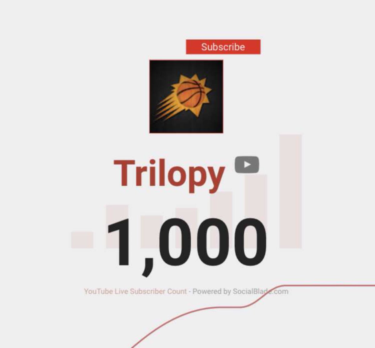 Trilopy's tweet image. Thanks 🙏 to all the people who Subbed❤️ I had a amazing stream this morning 900 viewes