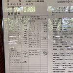 ツイートに含まれる画像