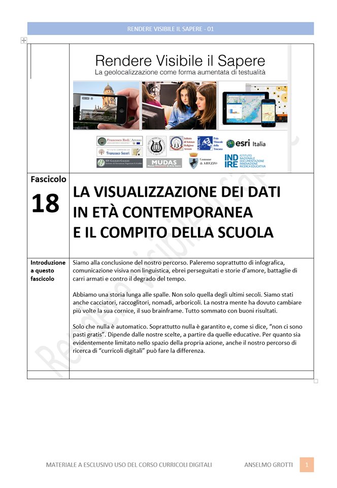 PresideGrotti's tweet photo. #LiceoRediArezzo: Dispense del corso "Rendere visibile il sapere". Dispensa 18. La visualizzazione dei dati in età contemporanea e il compito della scuola. (Ultima dispensa del materiale di aggiornamento per i docenti del corso) https://t.co/b9v4WoUgGU