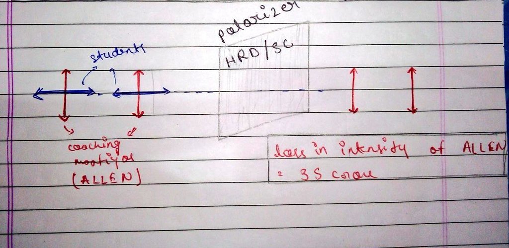 AhmedKa17498386's tweet photo. #MODIJI_POSTPONEJEENEET
Good morning @PMOIndia 

Everyday i wake up expecting that today something good will happen regarding the JEE/NEET exams but I'm always let down.

I don't want to suffer from this anxiety and stress of these issues.

@Swamy39 We know you'll do great.🙏🏻 https://t.co/MbtrjTdJTH