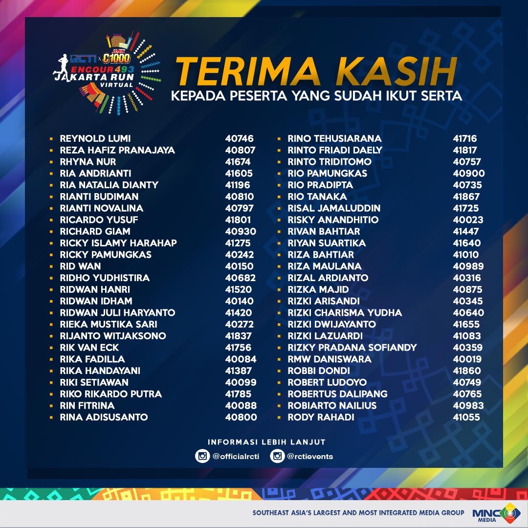 OfficialRCTI's tweet photo. Runners,

Penasaran ga sih siapa aja yang ikutan RCTI x Joss C-1000 Encour493 Jakarta Run? Check it out! (7/8)

#NewRulesNewWay #LetsChangeTheGame #RCTIxJossC1000Encour493JakartaRun
#VirtualRun2020 https://t.co/2hqvXBnTTZ