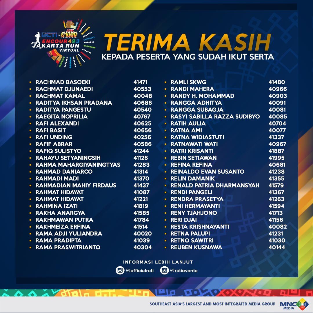 OfficialRCTI's tweet photo. Runners,

Penasaran ga sih siapa aja yang ikutan RCTI x Joss C-1000 Encour493 Jakarta Run? Check it out! (7/8)

#NewRulesNewWay #LetsChangeTheGame #RCTIxJossC1000Encour493JakartaRun
#VirtualRun2020 https://t.co/2hqvXBnTTZ