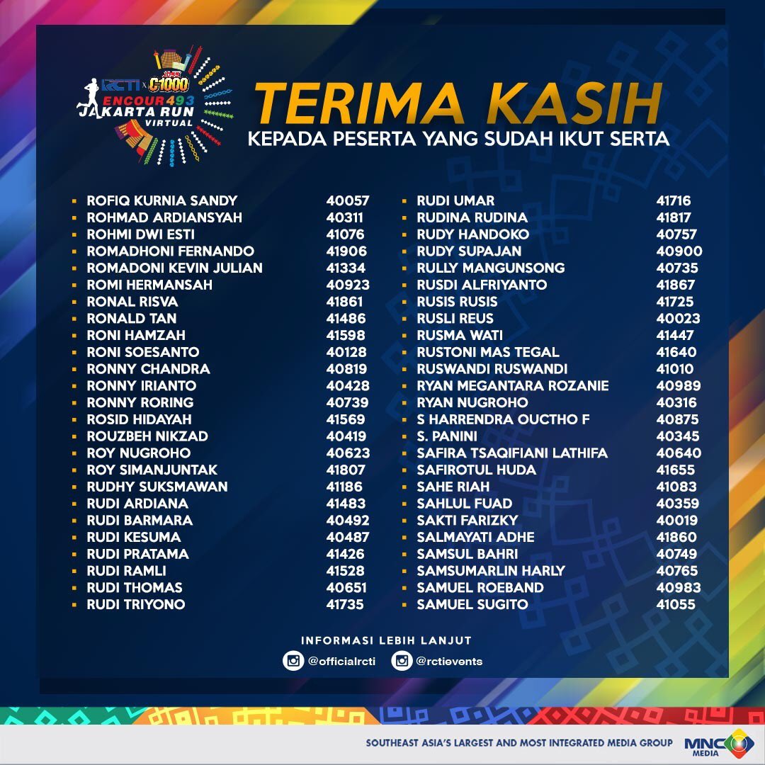 OfficialRCTI's tweet photo. Runners,

Penasaran ga sih siapa aja yang ikutan RCTI x Joss C-1000 Encour493 Jakarta Run? Check it out! (7/8)

#NewRulesNewWay #LetsChangeTheGame #RCTIxJossC1000Encour493JakartaRun
#VirtualRun2020 https://t.co/2hqvXBnTTZ