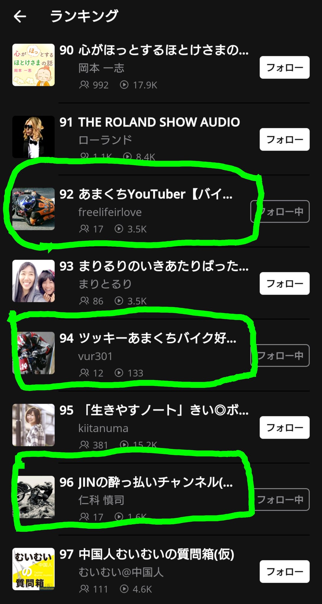 バイクyoutuber あまくち 4vmbzlbue6tapln Twitter
