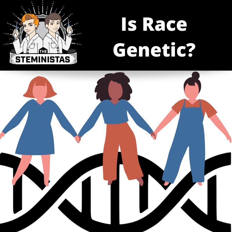 Race has often been described as genetic but is this true? In this podcast we discuss the difficult topic of race and Genetics through the lens of science and history #steministas