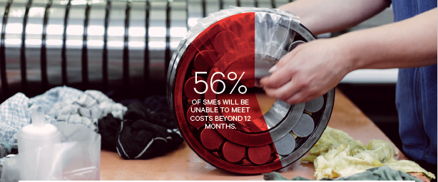 BibbyFinanceUK's tweet photo. 14% of SMEs have turned down new business due to the impact of late payments. Our latest report reveals the impact of Covid-19 on UK businesses. Read more: https://t.co/geQnRUlhNg

#Covid19UK #latepayments #SMEUK #InvoiceFinance https://t.co/3ceXQ7Pz4O