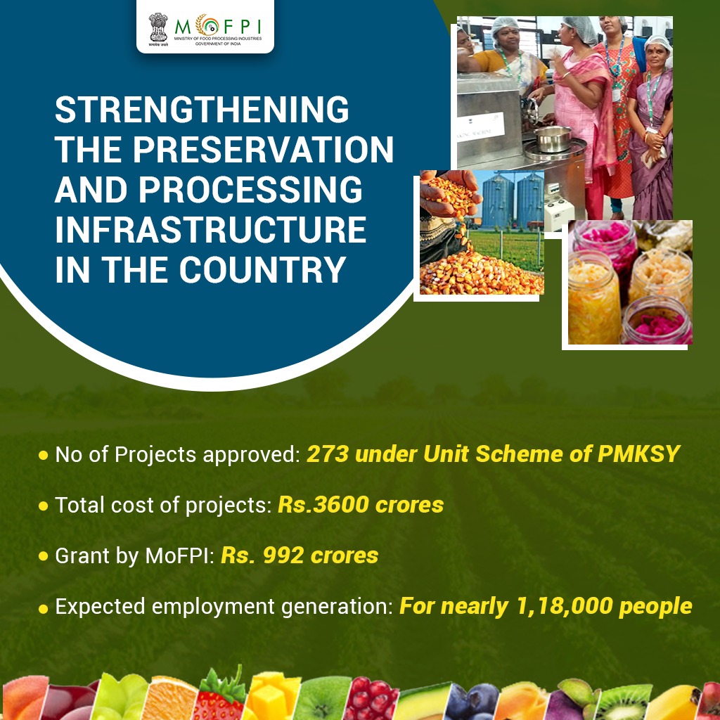 MOFPI_GOI's tweet photo. 273 Units approved under the #CEFPPC Scheme of Pradhan Mantri Kisan Sampada Yojana. These units shall benefit farmers, generate employment & augment processing capacity across the country.
More details, here: https://t.co/AyF2DDJNq9
#KnowOurScheme https://t.co/OWIrPkLqEy