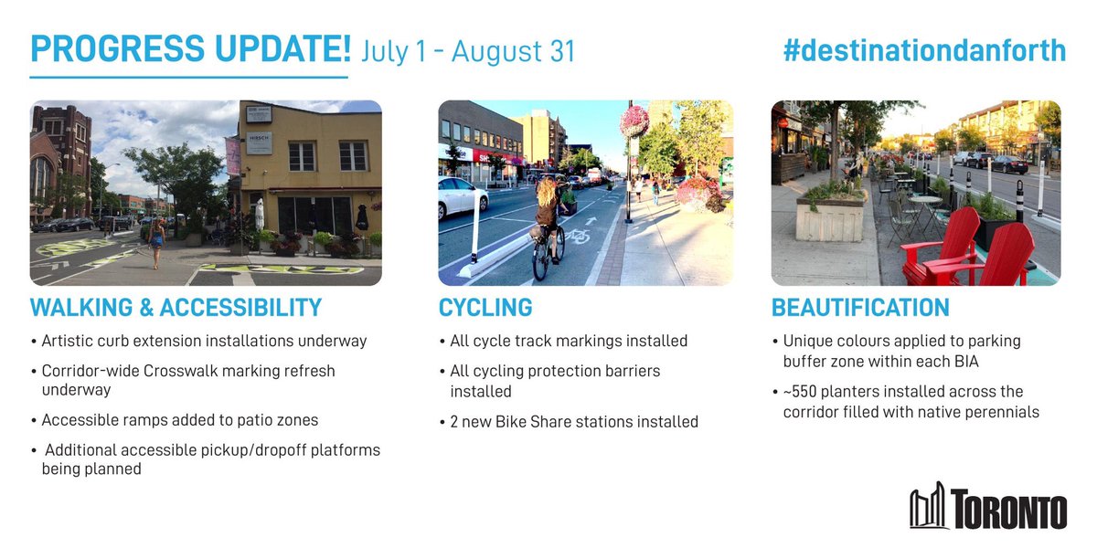 JohnTory's tweet image. Thank you to our incredible @TO_Transport team who have made great progress in turning our #DestinationDanforth pilot into a reality. This is a great example of work the @CityofToronto has been doing to support a safe restart and recovery for our city.