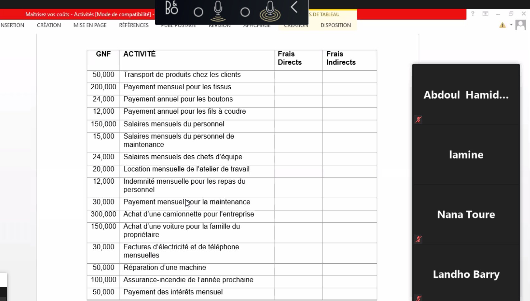 Location d'atelier mensuelle - membership