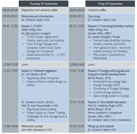 iorcf_CCEM's tweet photo. The first module of our new Executive Training GOVERNING ENERGY TRANSITIONS (CAS-HSG) will start next week at the UVEK-campus in Ittigen! Please be aware that participation just in single #GET-modules is possible. More information about the program https://t.co/3vslShdS0Q https://t.co/jJjPNgDllS