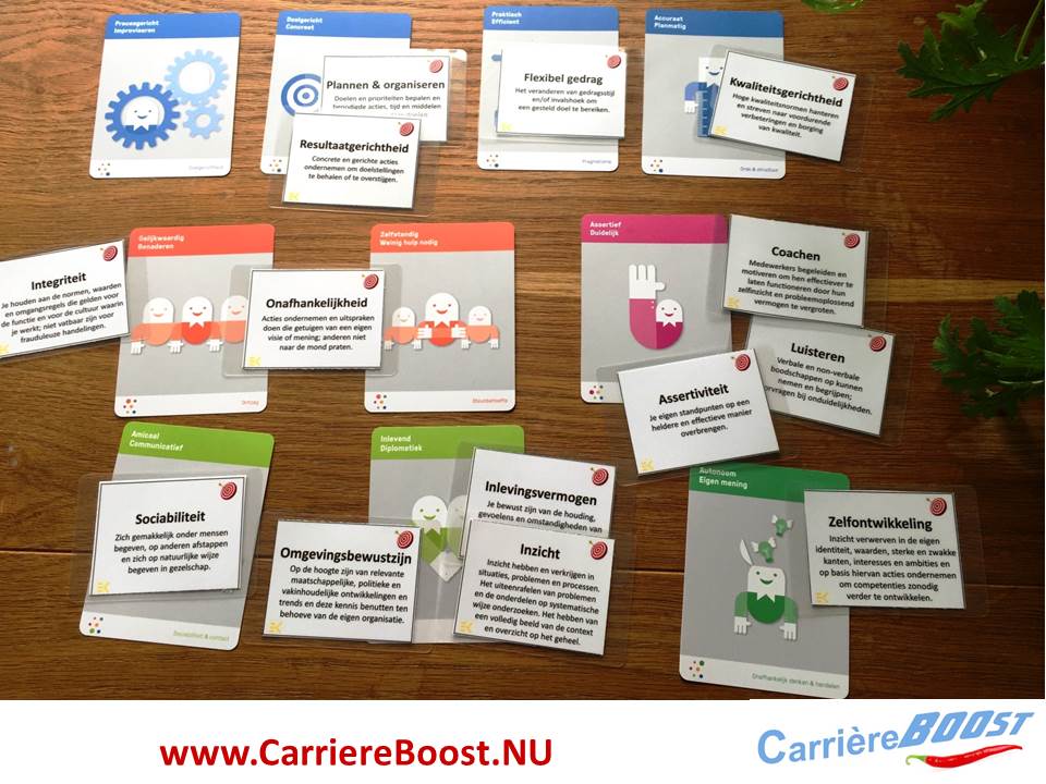 Je bent het meest succesvol als je werk doet dat past bij wie je bent en wat je kan. Ontdek wat jouw #talenten &amp; #drijfveren zijn en vertaal ze door naar de competentietaal van organisaties. 
#CarriereBoost #TMA #Ontwikkeladvies2020 #NLleertdoor
