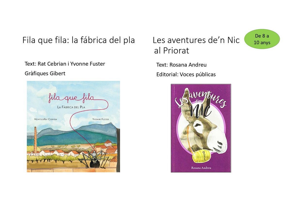 Bon dia! 

Aquí us deixem una petita selecció de llibres de literatura infantil on els autors, autores i editorials son vinculats al Camp de Tarragona.

Gràcies a @bibliotequestgn 

#literaturainfantil #editorial #tarragona #literaturacamptarragona #llibresinfantils #biblioselva