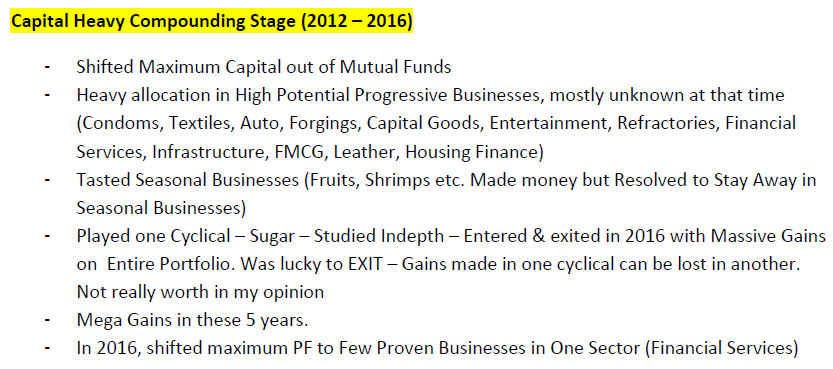FI_InvestIndia's tweet photo. In my 14 years of Investment Journey, I Tried, Tested &amp; Tasted a Lot. Luckily Lost Little. Gained Much. Had Satsang. Filters Improved. Approach Evolved. Patience. Understanding Gained. Became Owner.

Small Snapshot Below of Journey. Share only if Useful.

#FI https://t.co/QG1yFmiVwl