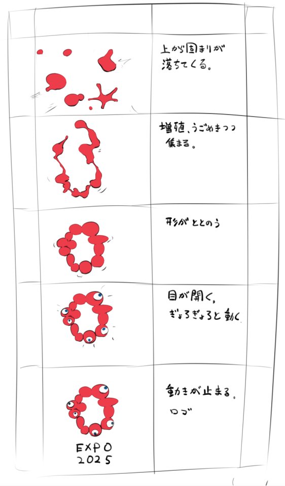 【コロシテくん】大阪万博のロゴがキモいと話題に「目がギョロギョロして気持ち悪い」ファンアートであふれかえる