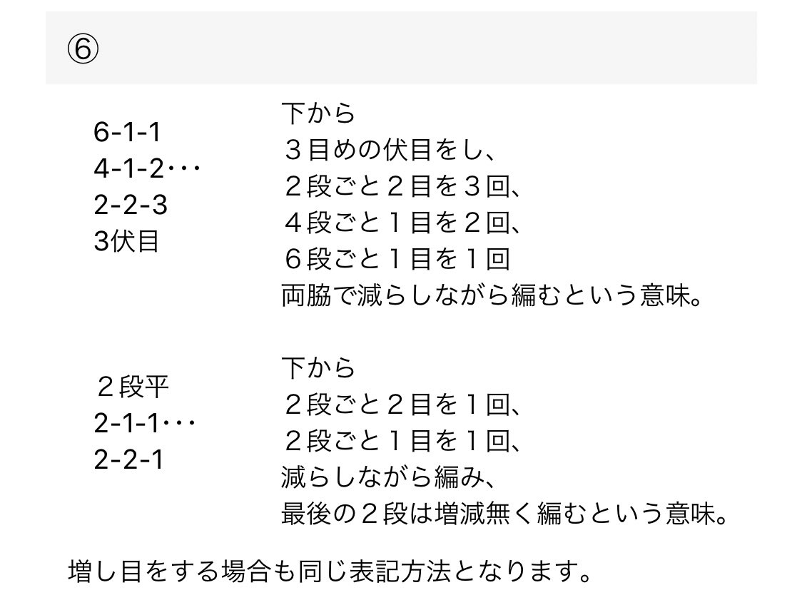 花 編み物 手編み 編み図 減目の編み図の読み方を検索していたら これが出てきました 3伏目 となっているものは脇の3目を伏せ止めしてしまう ということで合っていますか 花 編み物 手編み 編み図 減目の編み図の読み方を検索していたら これが出てきました 3伏目 となっているものは脇の3目を伏せ止めしてしまう ということで合っていますか