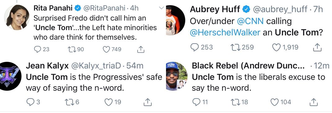 It appears the “Right” has become stuck in an echo chamber... thus failing to realize they themselves are the ones who got “Uncle Tom” trending...