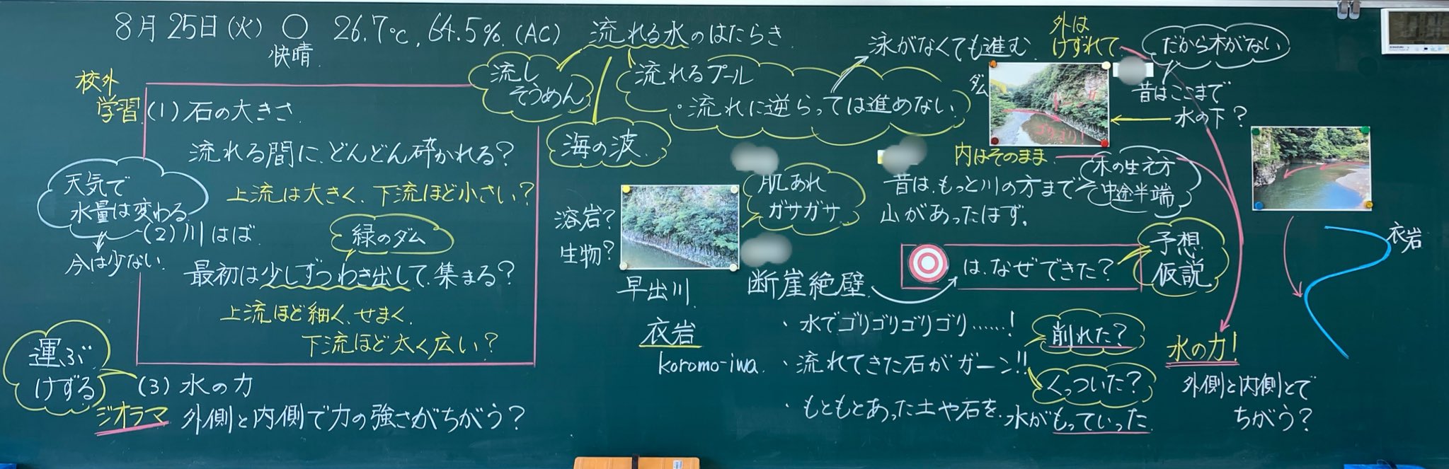 いのうえ ゆきのぶ ５年理科 流れる水のはたらき 前時と本時冒頭で校外学習で川を遡る際の観点は概ね確認できたのでも実験へと学習をシフト T Co 0iah7bjrwg Twitter