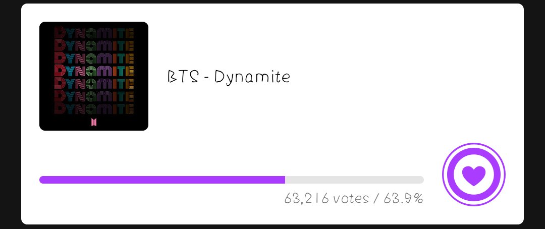 Bts dynamite текст