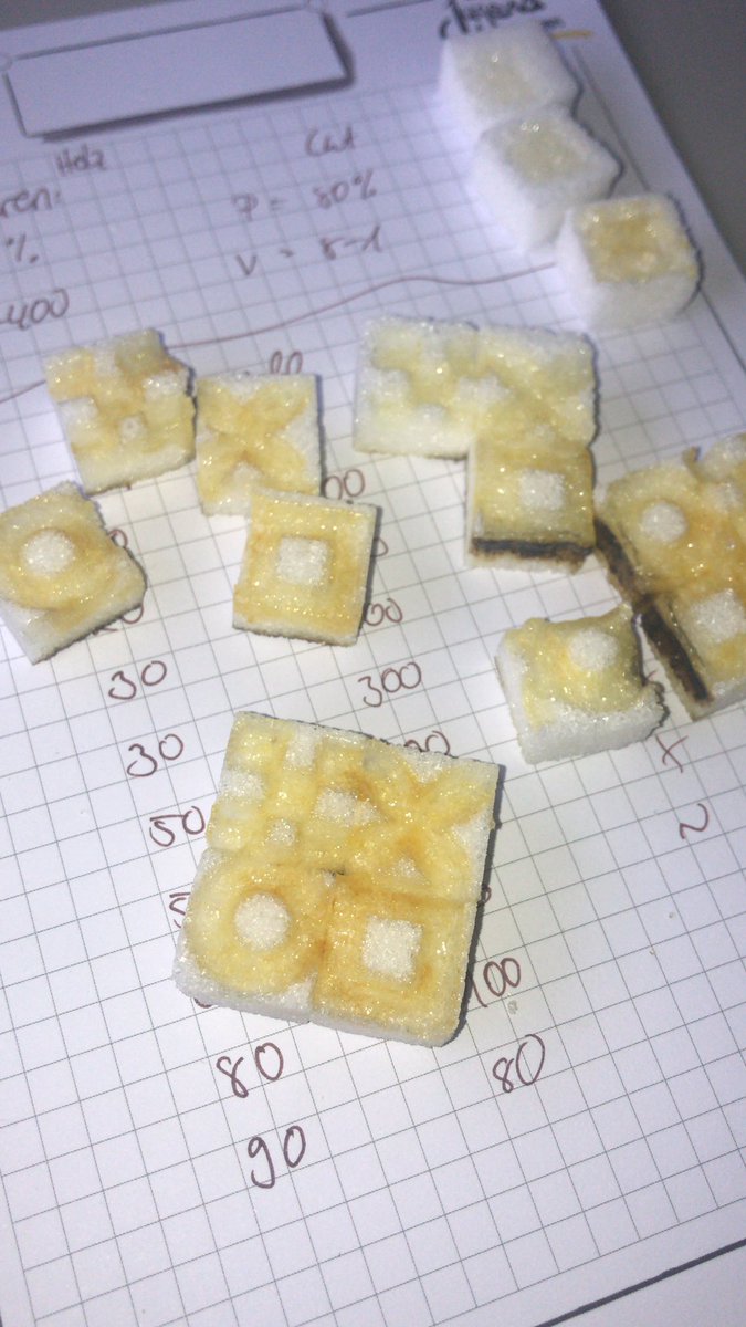 mintregensburg's tweet photo. Nach ein paar Versuchen bietet wir nun unser Logo auf Zuckerwürfel! @MakeMagazinDE #mintlabs #mintmachen #lasercutter https://t.co/SiSfSStdIN