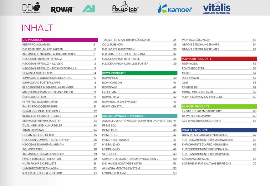 D-D PAS Produktkatalog 2020 - mailchi.mp/90c3ff4a9c62/d…