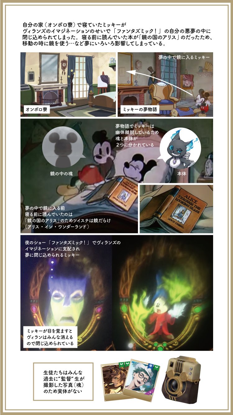 あんこf 熱 1 3後編 ツイステの世界は ミッキーの夢物語 のミッキーが 寝ている最中にヴィランズのファンタズミック に閉じ込められ 寝る前に読んでいた 鏡の国のアリス が影響してしまった夢の中です たぶん これで ツイステopの歌詞の
