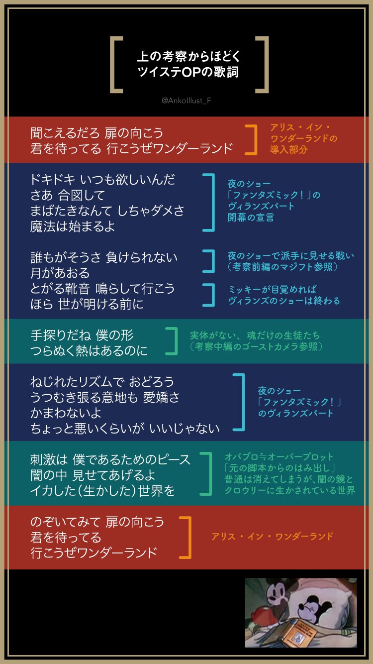 あんこf 熱 読み解いた ツイステop歌詞の意味 です 画像2枚目 上の考察があまりに長すぎたので 一枚画像にざっくりまとめました 画像1枚目 ツイステ考察 ツイステ Twst あんこf 熱 読み解いた ツイステop歌詞の意味 です 画像2枚目 上の考察があまりに長すぎたので 一枚画像にざっくりまとめました 画像1枚目 ツイステ考察 ツイステ Twst
