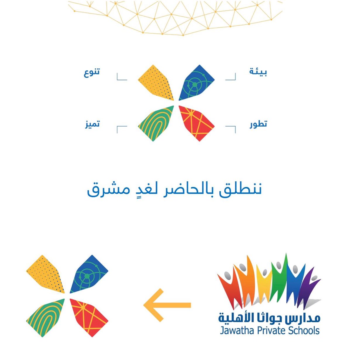مدارس جواثا الأهلية ياسكولز