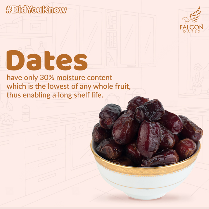 Another day, another awesome fact.Yet lot to know about this natures bounty. #DateFacts#DidYouKnow #Dates #Khajur #ShelfLife #HealthySnack #FalconDates #Healthandwellness #Health #Healthy #Healthyliving